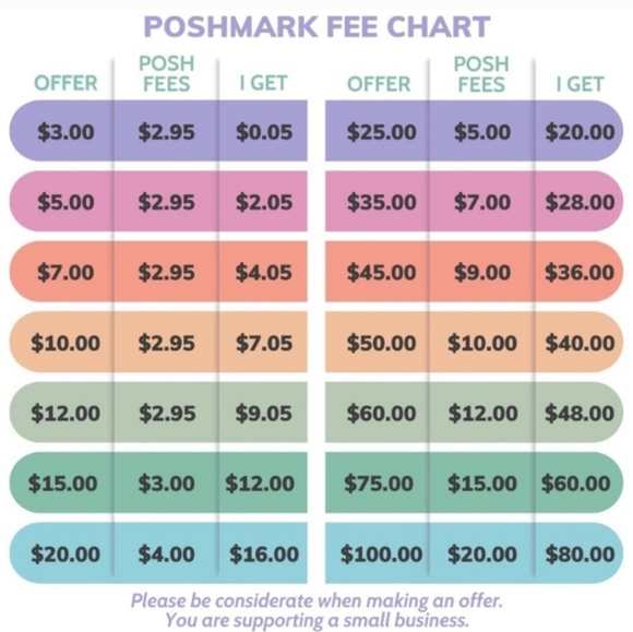 Fall 3/$15 🍁🌻🍂 Closet Clean Out! - Picture 2 of 2